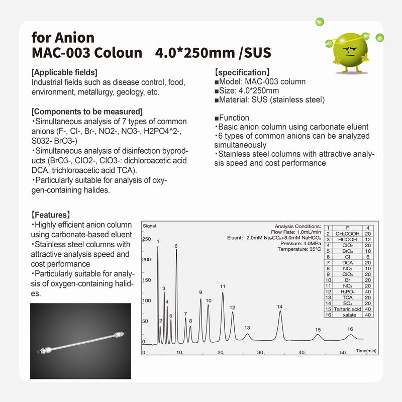 Load image into Gallery viewer, Anion column MAC-003 (4.0*250mm)(made by SUS)