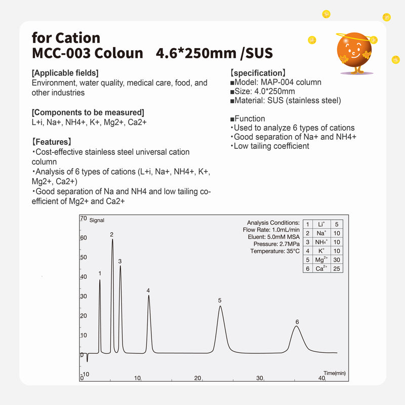 ギャラリービューアに画像をロードする, Cation column MCC-003 (4.6*100mm)(made by SUS)