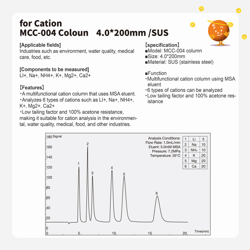 ギャラリービューアに画像をロードする, Cation column MCC-004 (4.0*200mm)(made by SUS)