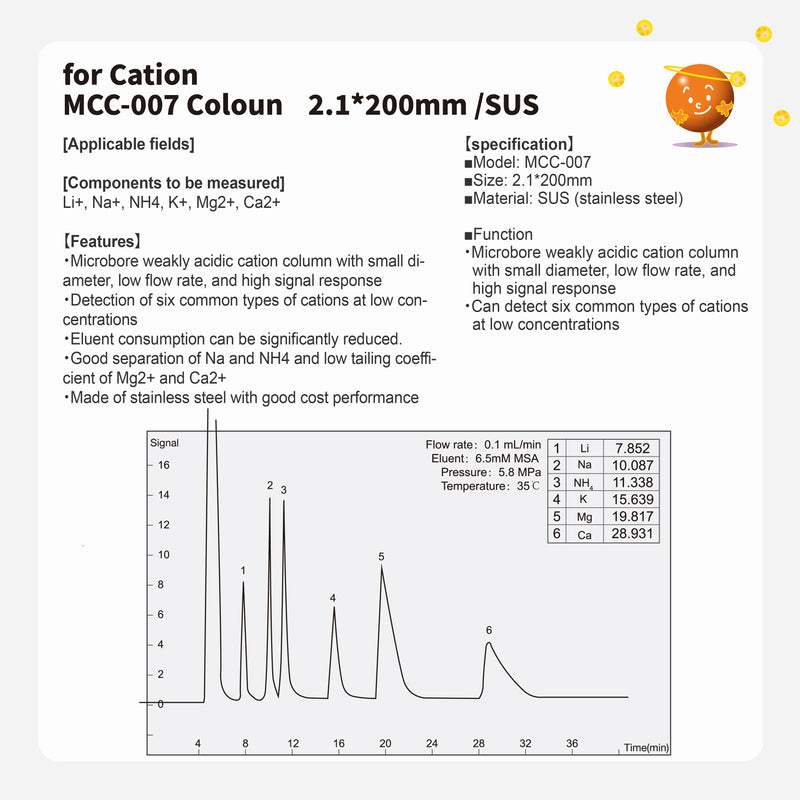 ギャラリービューアに画像をロードする, Cation column MCC-007 (2.1*200mm)(made by SUS)