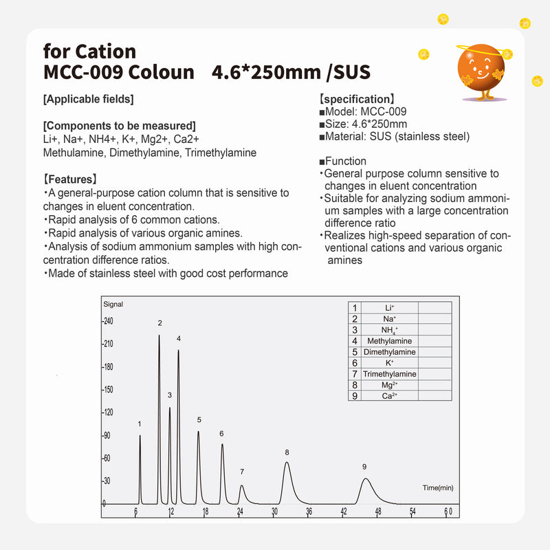 Load image into Gallery viewer, Cation column MCC-009 (4.6*250mm)(Made by SUS)