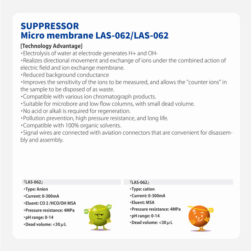 Load image into Gallery viewer, Suppressor Micro membrane LAS-062/LCS-062