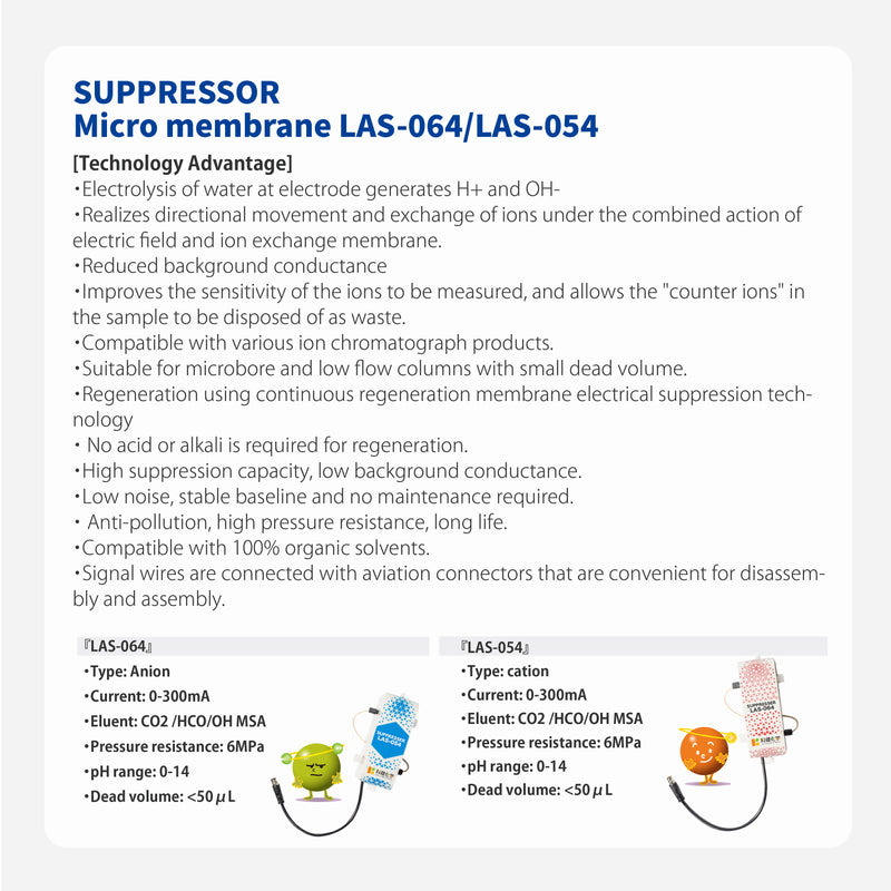Load image into Gallery viewer, Suppressor Micro membrane LAS-064/LCS-054
