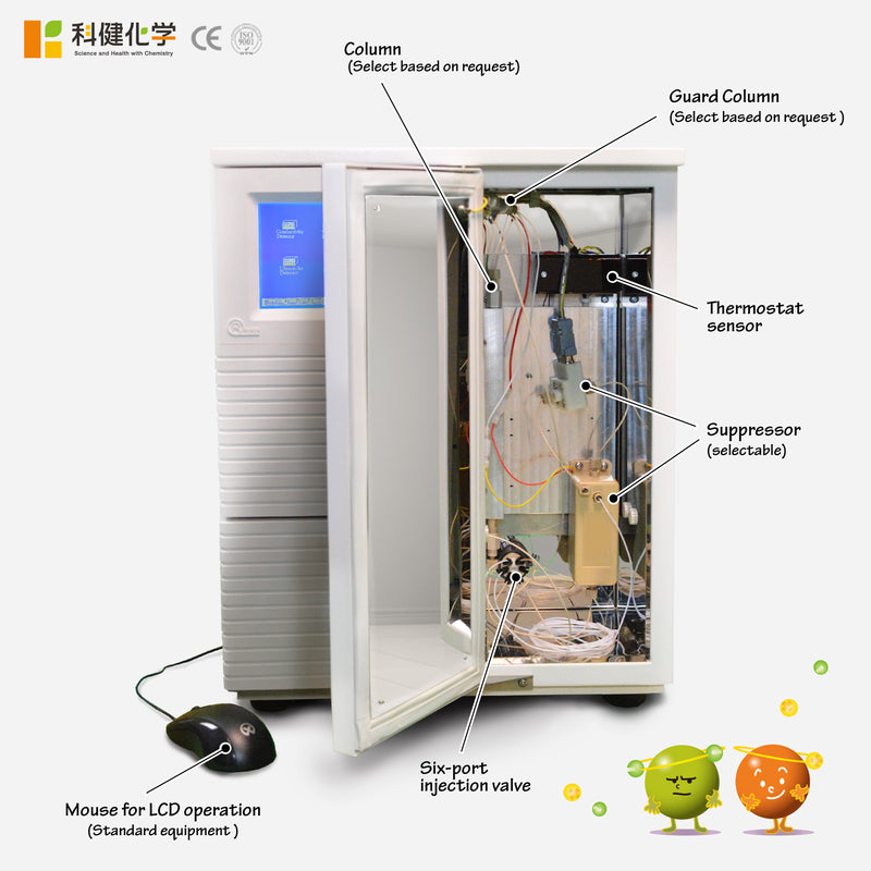 Load image into Gallery viewer, All in One IC SHC-IC010 (S/D)
