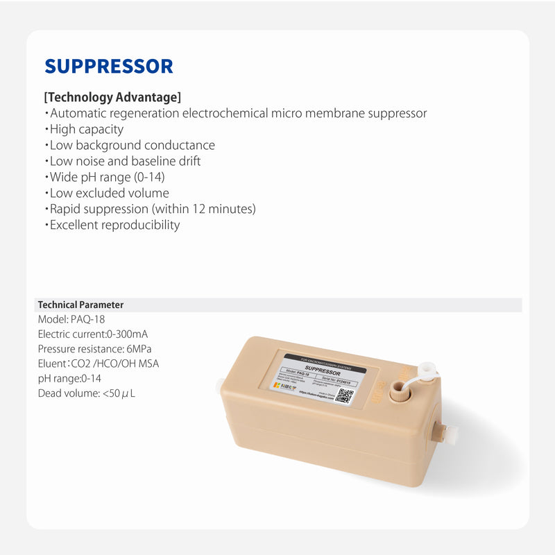 Load image into Gallery viewer, Anion suppressor PAQ-18